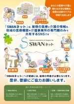 SWANネット　パンフレット